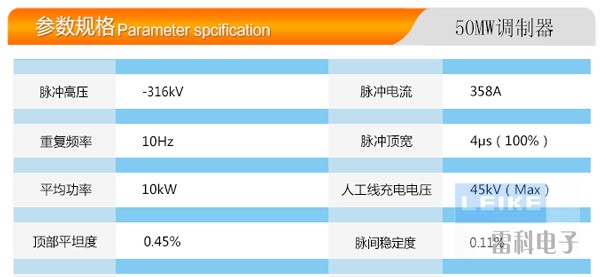 中國科大同步輻射實驗室-50MW調制器-參數.jpg