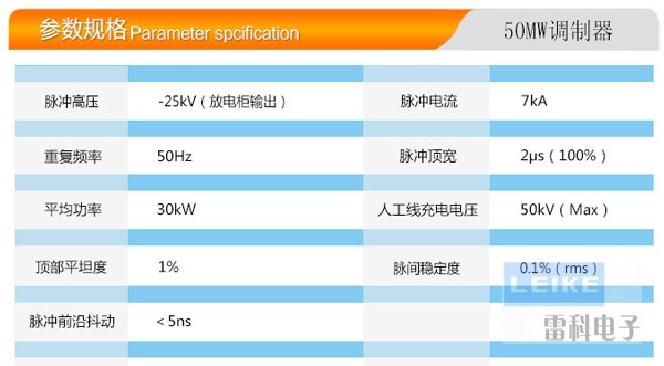 上海應物所-50MW調制器-參數據.jpg
