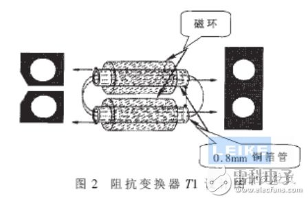 干貨！大功率寬帶射頻脈沖功率放大器設計解析